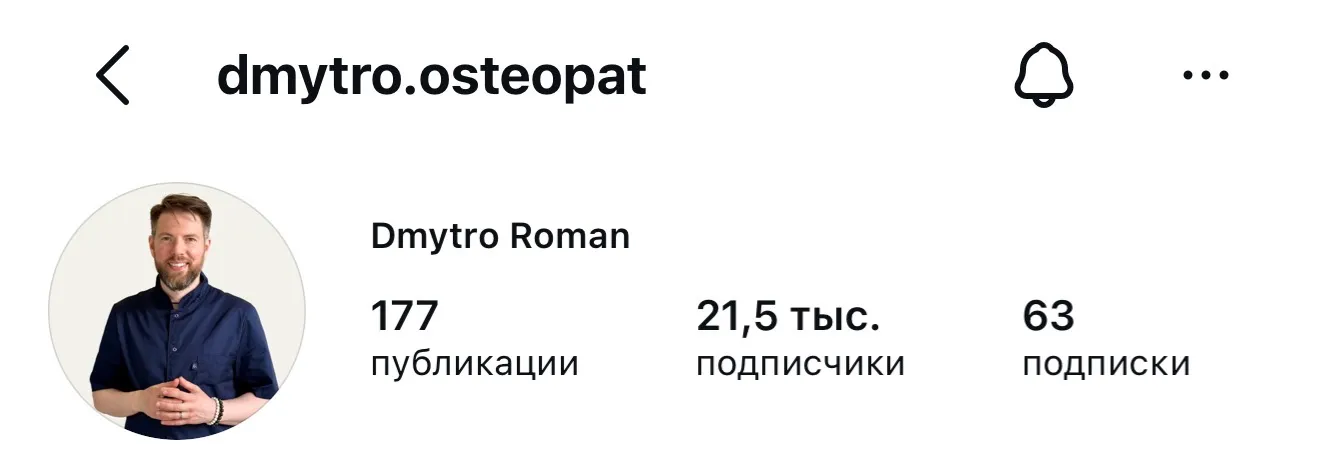 Статистика аккаунта врача-остеопата